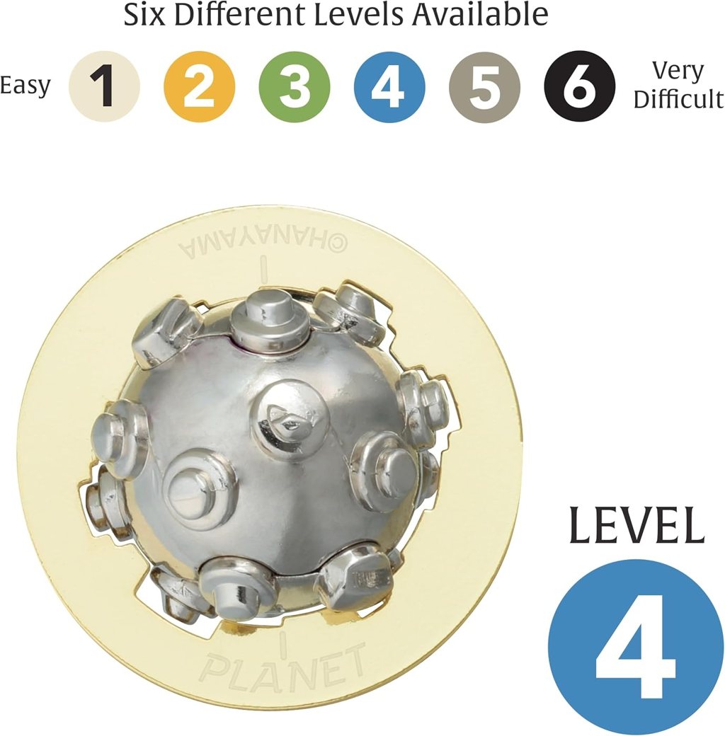 Planet view 5